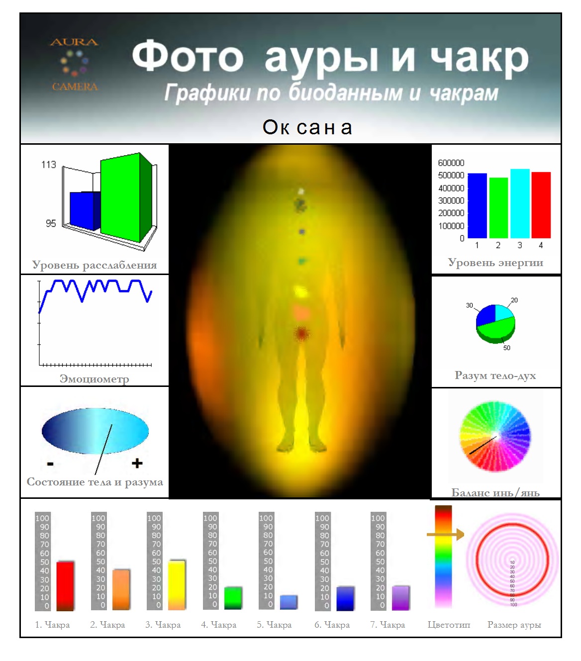 Тест цвет моей ауры